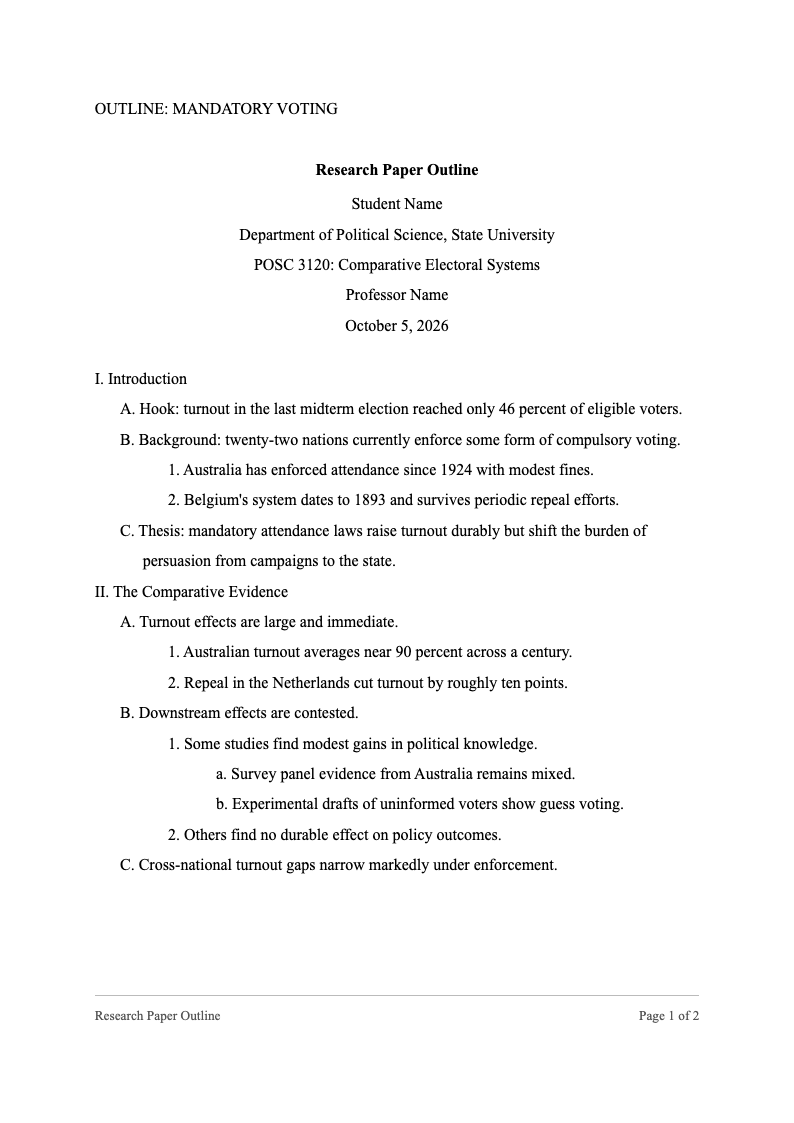 Strict academic apa outline format